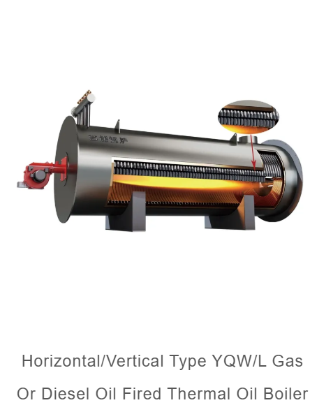gas-thermal-oil-heater-installation-costs-analysis