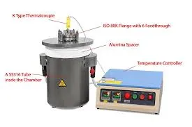 industrial boiler mact suppliers
