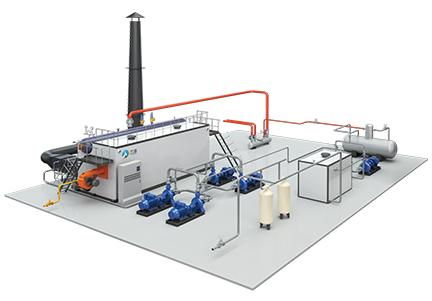 industrial water boiler manufacturers